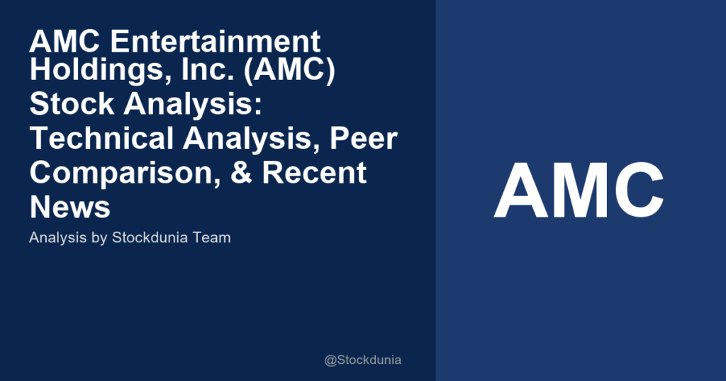 AMC Entertainment Holdings, Inc. (AMC) Stock Analysis: Technical Analysis, Peer Comparison, & Recent News