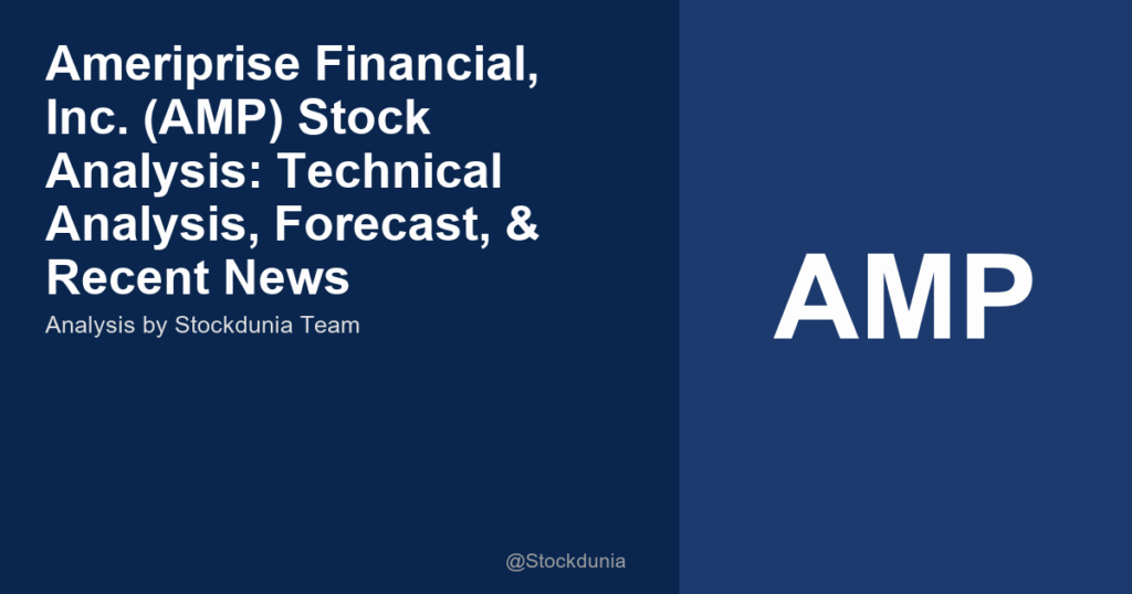 Ameriprise Financial, Inc. (AMP) Stock Analysis: Technical Analysis, Forecast, & Recent News